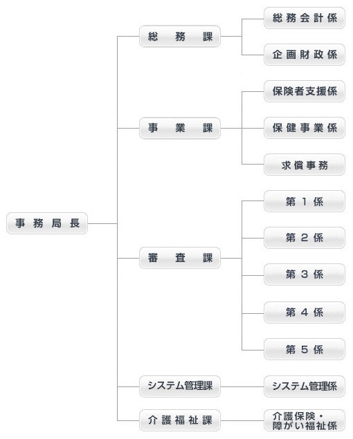 2025soshikizu