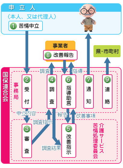 fig2.png